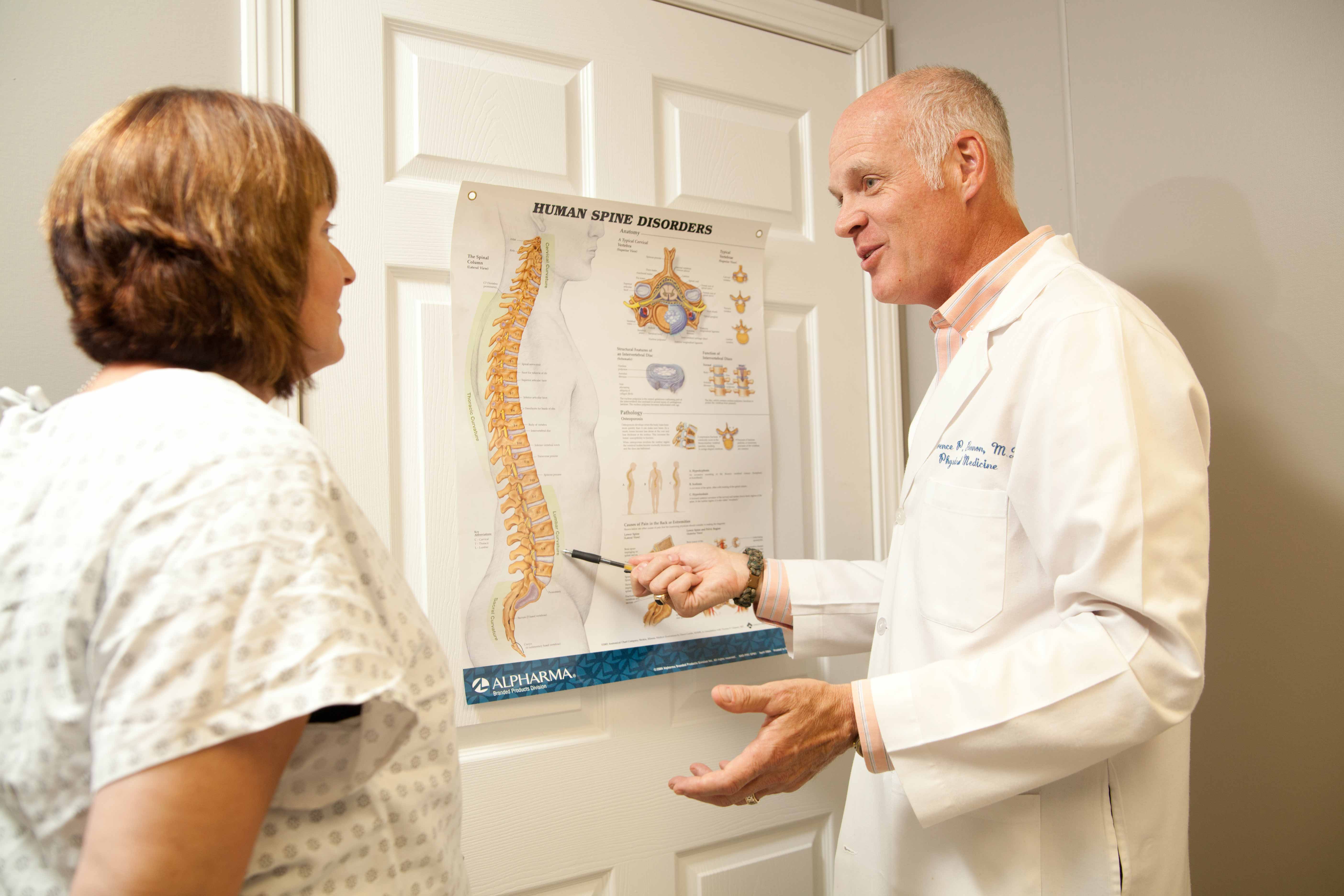 SIH Shirley Ryan Abilitylab Rehabilitation Physician Services